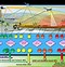 Image result for What is battle space%3F
