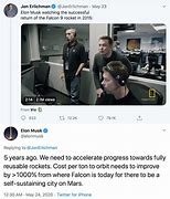 Image result for Elon Musk Mars Meme