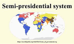 Image result for Example of Semi Presidential System