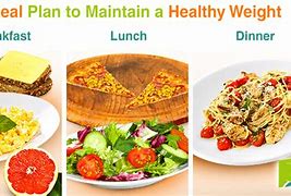 Image result for Weight Maintain Diet Plan