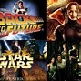 Image result for Science Fiction Action Movies
