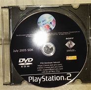 Image result for PlayStation Disc