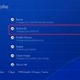 Image result for How to Change Username On PS4