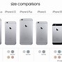 Image result for Explanations of Features On iPhone SE with Picture