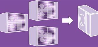 Image result for Refrigeration Condensing Unit