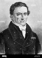 Image result for Johann Friedrich Herbart