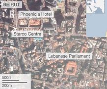 Image result for Beirut Bombing