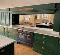 Image result for Green Appliances