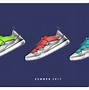 Image result for Adidas Style Guide Design