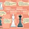 Image result for Animated Chess Knight