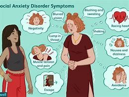 Image result for Panic Anxiety Disorder Cartoons