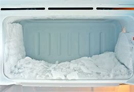 Image result for Frost Free Freezer Icing Up