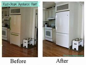 Image result for Painting Appliances