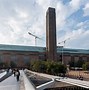 Image result for London Tate Modern Drawing