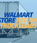 Image result for Truckload Pallet Merchandise