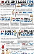 Image result for Maintain Ideal Weight