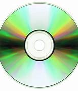 Image result for DVD Drives Won't Read Discs