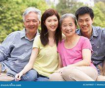 Image result for Parents and Adult Children