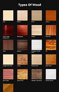 Image result for Different Types of Wood Colors