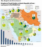 Image result for Iran Proxy