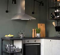 Image result for IKEA Commercial Small Kitchen Appliances