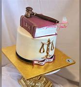 Image result for Happy Birthday Lawyer Imag