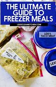 Image result for Reach in Freezer Chest