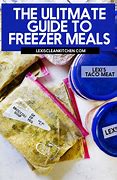 Image result for Small Food Freezer