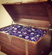Image result for Chest Of Chocolates
