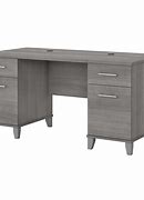 Image result for Walnut Writing Desk with Drawers