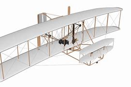 Image result for Wright Brothers Kitty Hawk NC