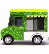 Image result for Food Truck Commercial Kitchen