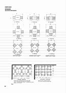 Image result for Cafe Table and Chairs Dimensions