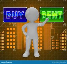 Image result for Rent Buy Signs
