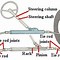 Image result for Heim Joints for Steering
