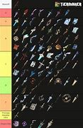 Image result for Genshin Weapon Tier List