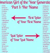 Image result for Tell Me a New User Name