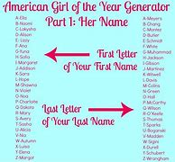 Image result for Awesome Usernames Generator