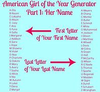 Image result for Username Letters