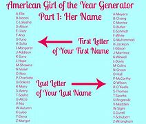 Image result for Username You Can Use