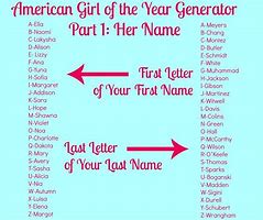 Image result for Discord Girl Username Ideas