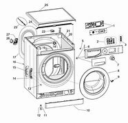 Image result for Smallest Stackable Washer Dryer Ventless