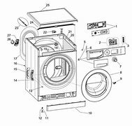 Image result for Apartment Size Washer and Dryer Combo