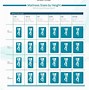 Image result for King Bed Mattress Size Chart