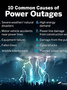 Image result for Report Power Outage