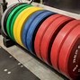 Image result for Olympic Weight Plate Dimensions