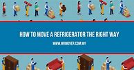 Image result for Moving Refrigerator by Yourself