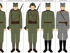 Image result for Yugoslav Wars Uniforms Illustrations