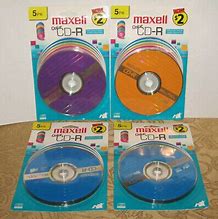 Image result for Play CDs Music
