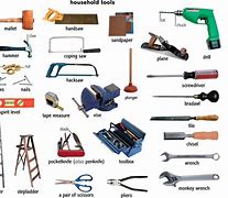 Image result for Used Tools